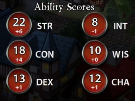 Ability Scores
