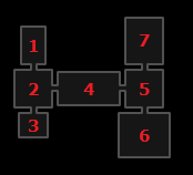 Mm-map