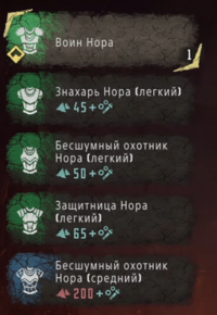 Ассортимент Теба