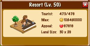 Number of Tourists 1