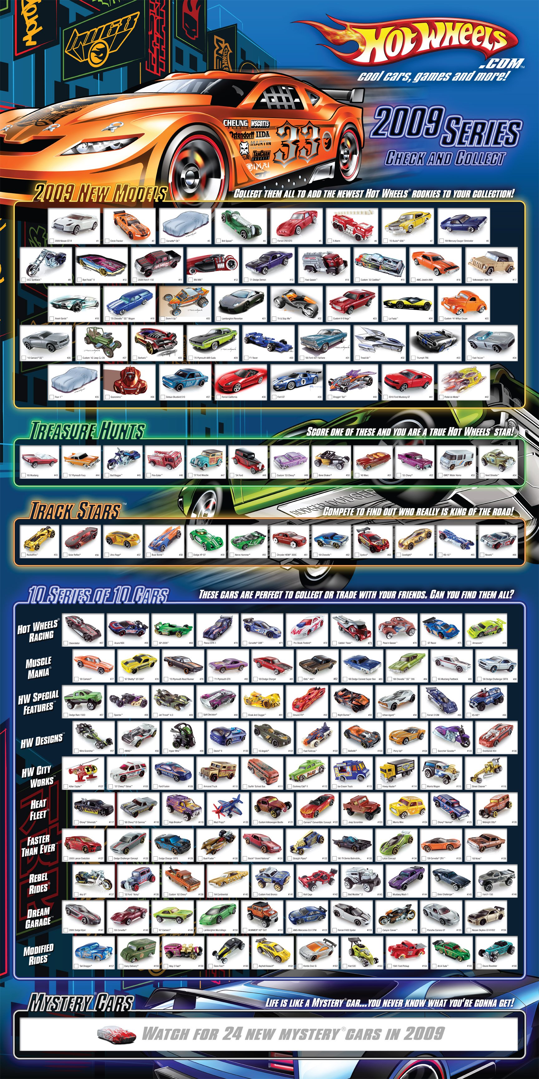 hot wheels poster 2018 pdf