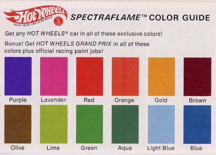 Candy Paint Color Chart