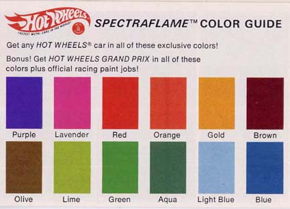 Antifreeze Color Chart