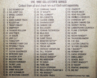 list of all hot wheels