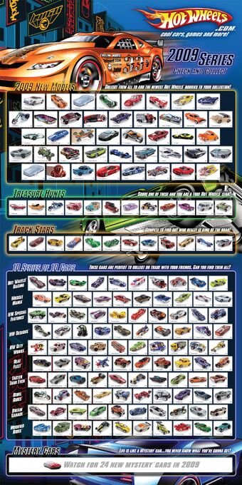 list of all hot wheels