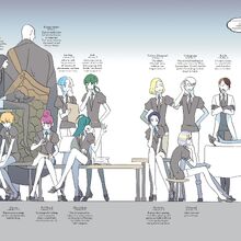 Bortz houseki no kuni characters
