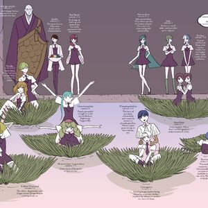 Wallpaper Gems Houseki No Kuni Wiki Fandom Free HD