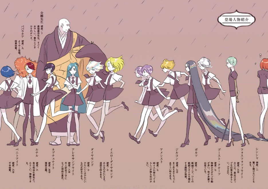 Image Characterprofilevol5.jpg Houseki no Kuni Wiki FANDOM