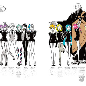 Wallpaper Gems Houseki No Kuni Wiki Fandom For iPhone