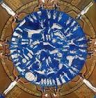 Egyptian Zodiac