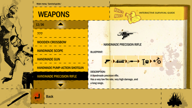 File:Handmade Precision Rifle.png