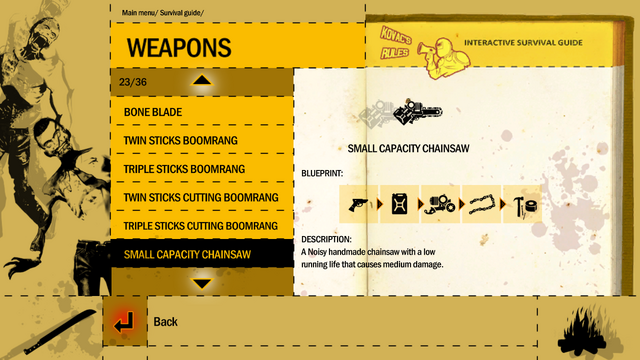 File:Small Capacity Chainsaw.png