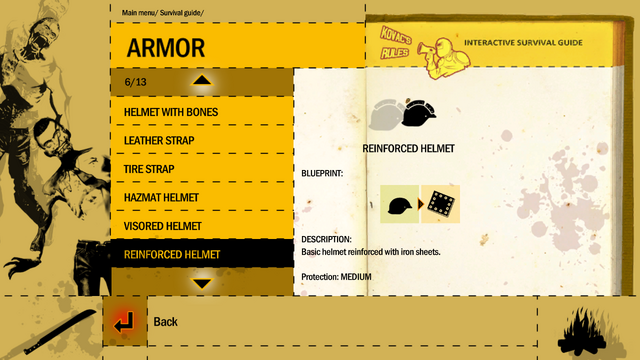 File:Reinforced Helmet.png