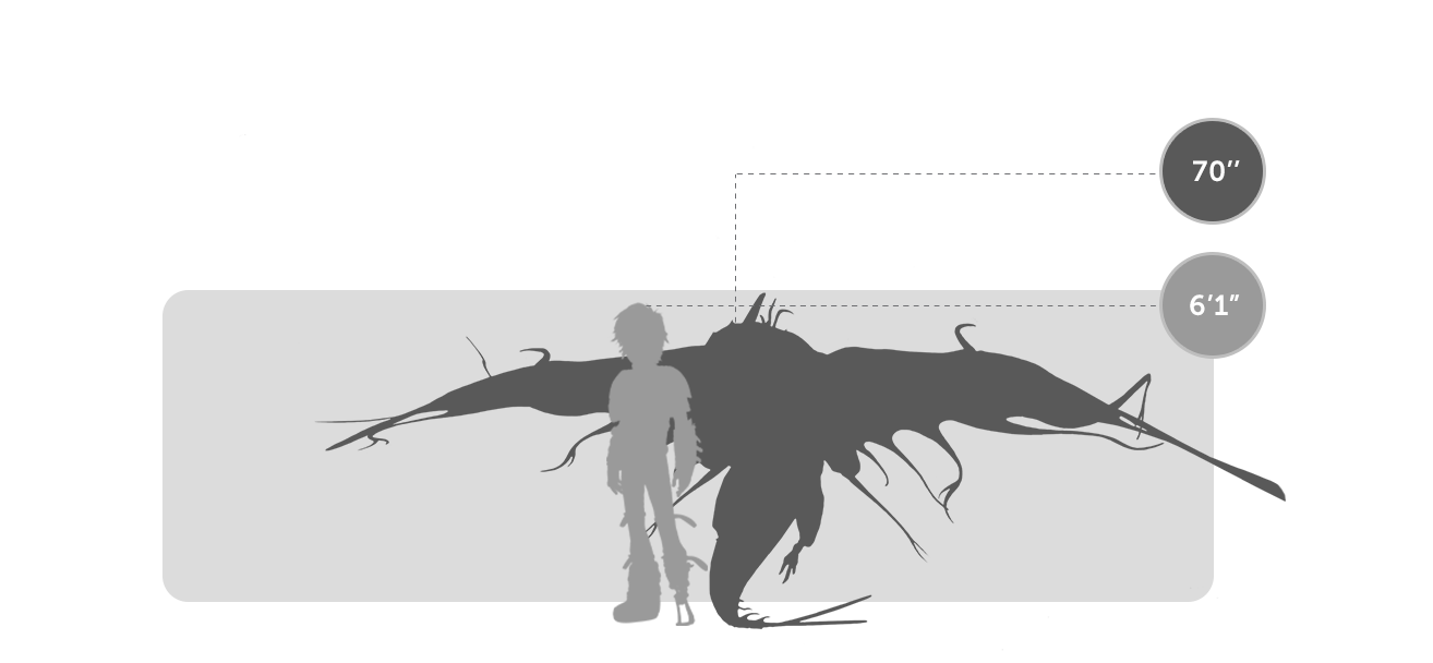 Image - Volchemard Taille.png | Wiki How To Train Your Dragon | FANDOM