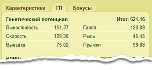 ГП