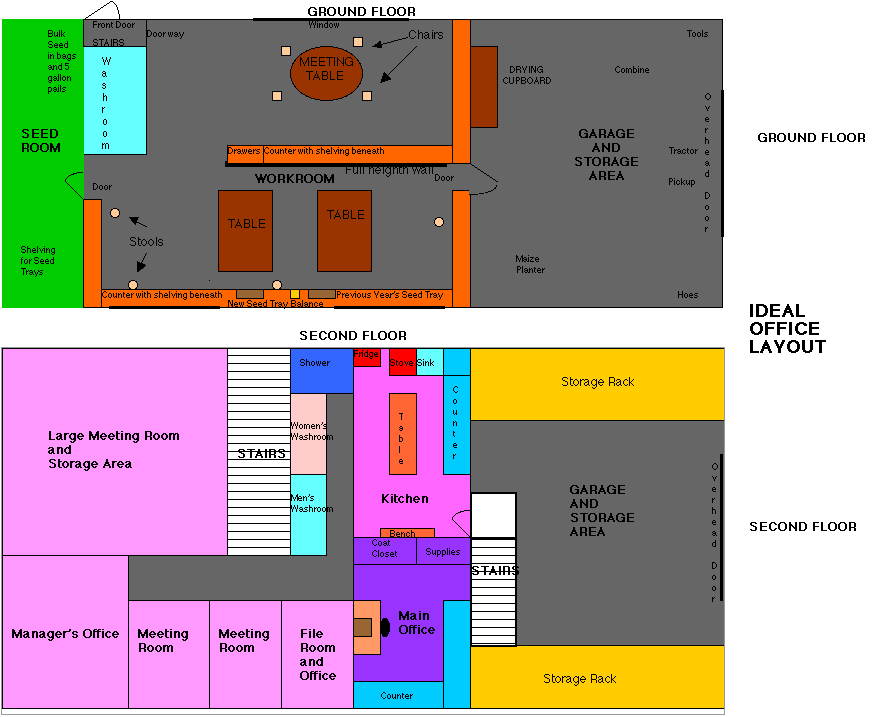 Image - LAYOUT1.gif | How To Wiki | FANDOM powered by Wikia