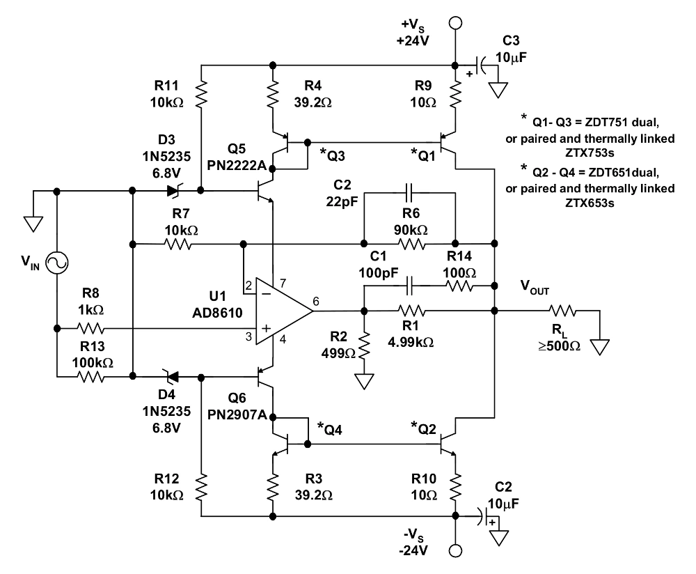 How to boost the output voltage swing of an operational amplifier How To Wiki FANDOM powered