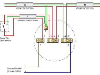 How To Wire A Ceiling Rose How To Wiki Fandom