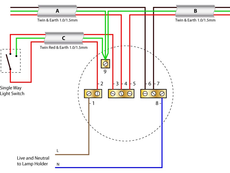 How To Wire A Ceiling Rose How To Wiki Fandom