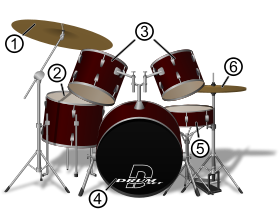Bateria
