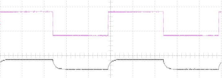 100X probe test without compensation