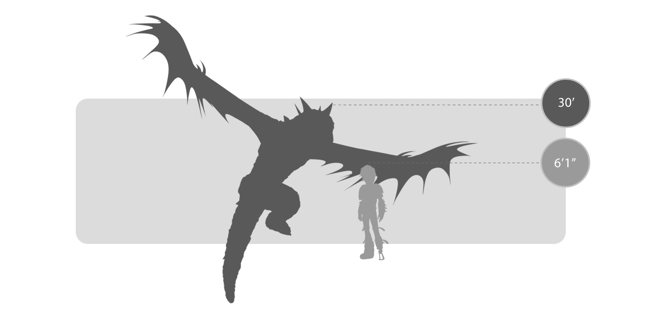 Download Image - Sentinel Size.png | How to Train Your Dragon Wiki ...