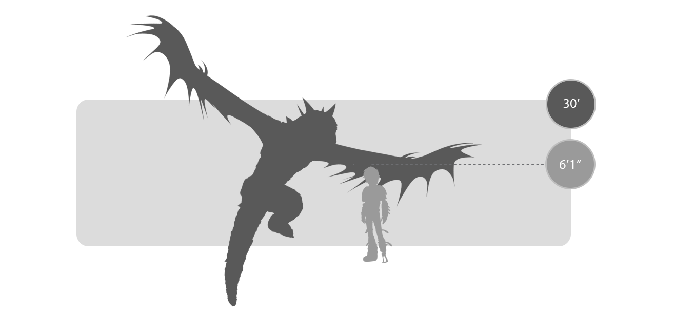 Download Image - Sentinel Size.png | How to Train Your Dragon Wiki ...