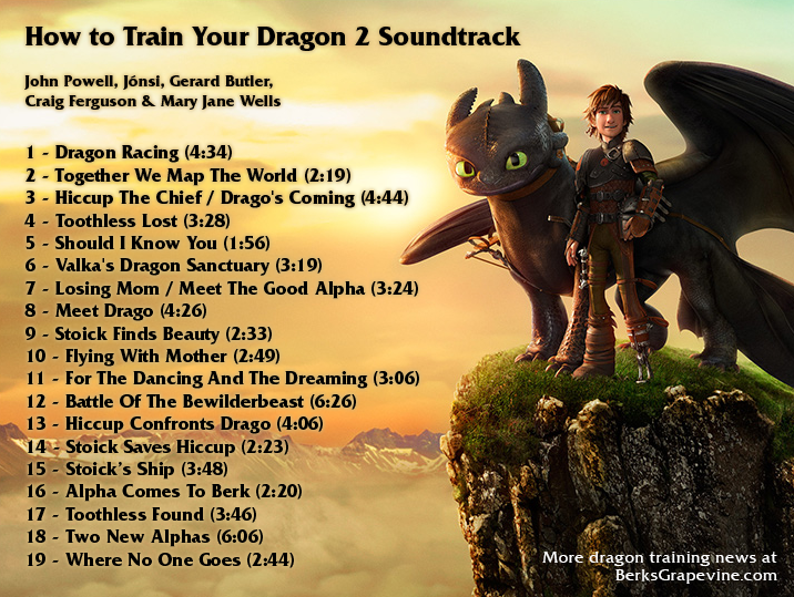 Image HTTYD2 Soundtrack.png How to Train Your Dragon Wiki FANDOM powered by Wikia