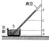 壓力1 ~1