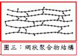 聚合物