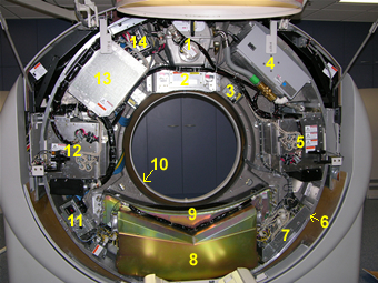 Image - Gantry internal.jpg | HTM Wiki | FANDOM powered by Wikia