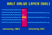 Half value layer