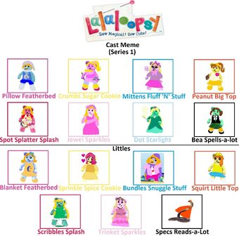 My Lalaloopsy Cast As Wonder Pets All Stars Deviantart Stuff Hub Ideas Wiki Fandom