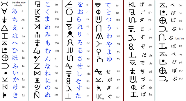 Datei:Alphabeth.png