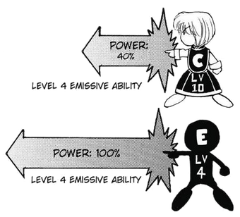 Nen Hunterpedia Fandom