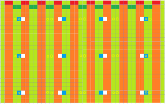 Tutorials Pumpkin Or Melon Farm Hypixel Skyblock Wiki Fandom