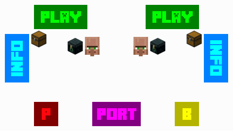 Standard lobby layout