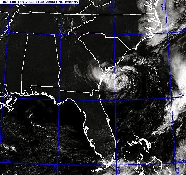 2025 Hurricane Names Shea Yettie