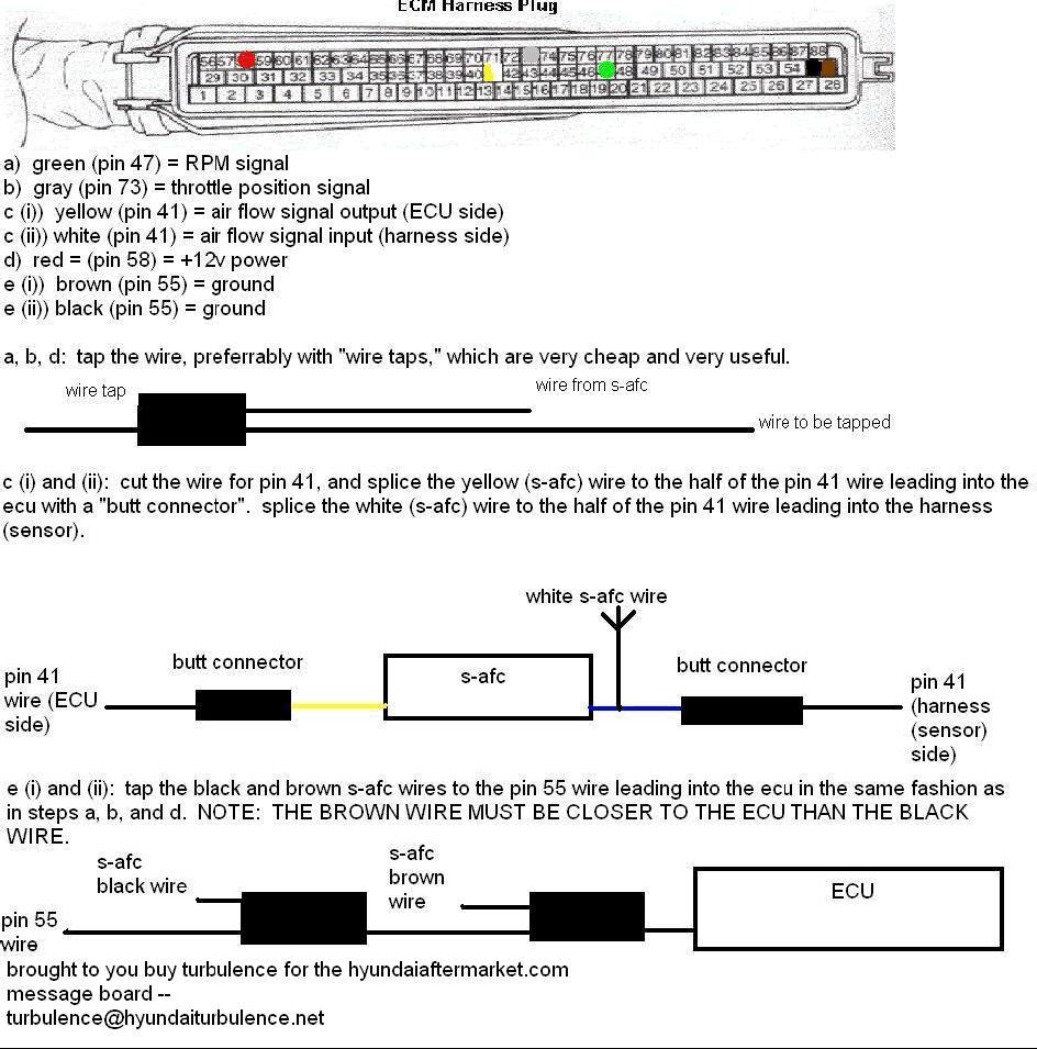 Ecu-Wiring-Schematic-99-Hyundai-Elantra-|-Wiring-Library