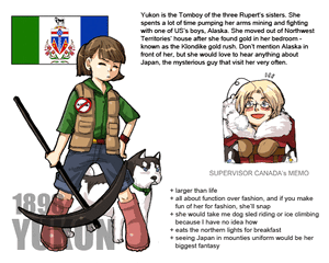 Provinces-yukon