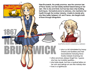Provinces-newbrunswick