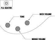 Controls 2VT 3-way Artist