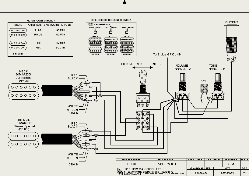 Ibanez Rg470 Wiring Diagram