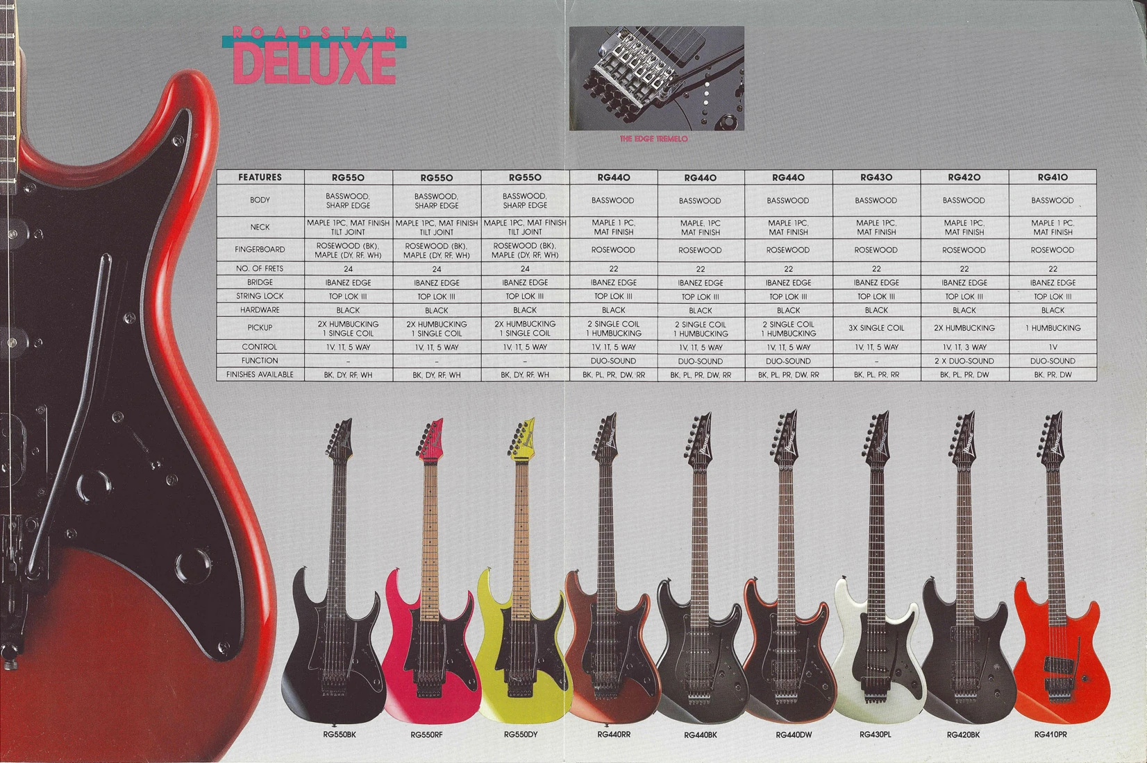 Image 1987 Roadstar catalog p23.jpg Ibanez Wiki FANDOM powered