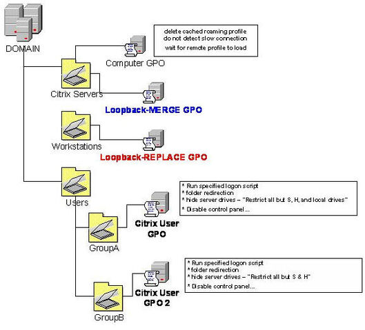 File:CITRIX ad-integration 11.jpg