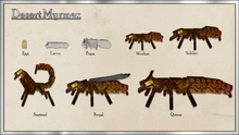 Myrmex | Ice and Fire Mod Wiki | Fandom