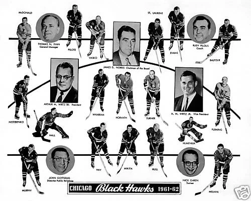 196162 Chicago Black Hawks season Ice Hockey Wiki FANDOM powered