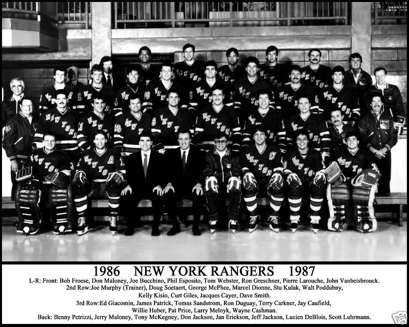 1986–87 New York Rangers Season | Ice Hockey Wiki | FANDOM Powered By Wikia