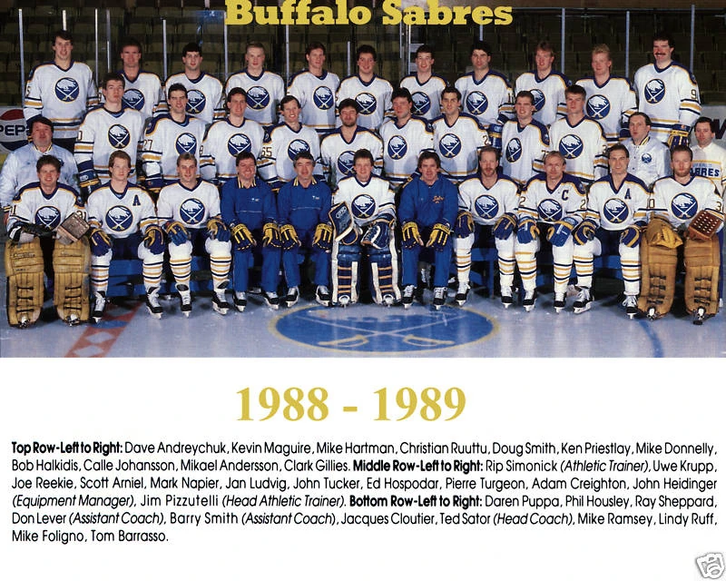 198889 Buffalo Sabres season Ice Hockey Wiki FANDOM powered by Wikia