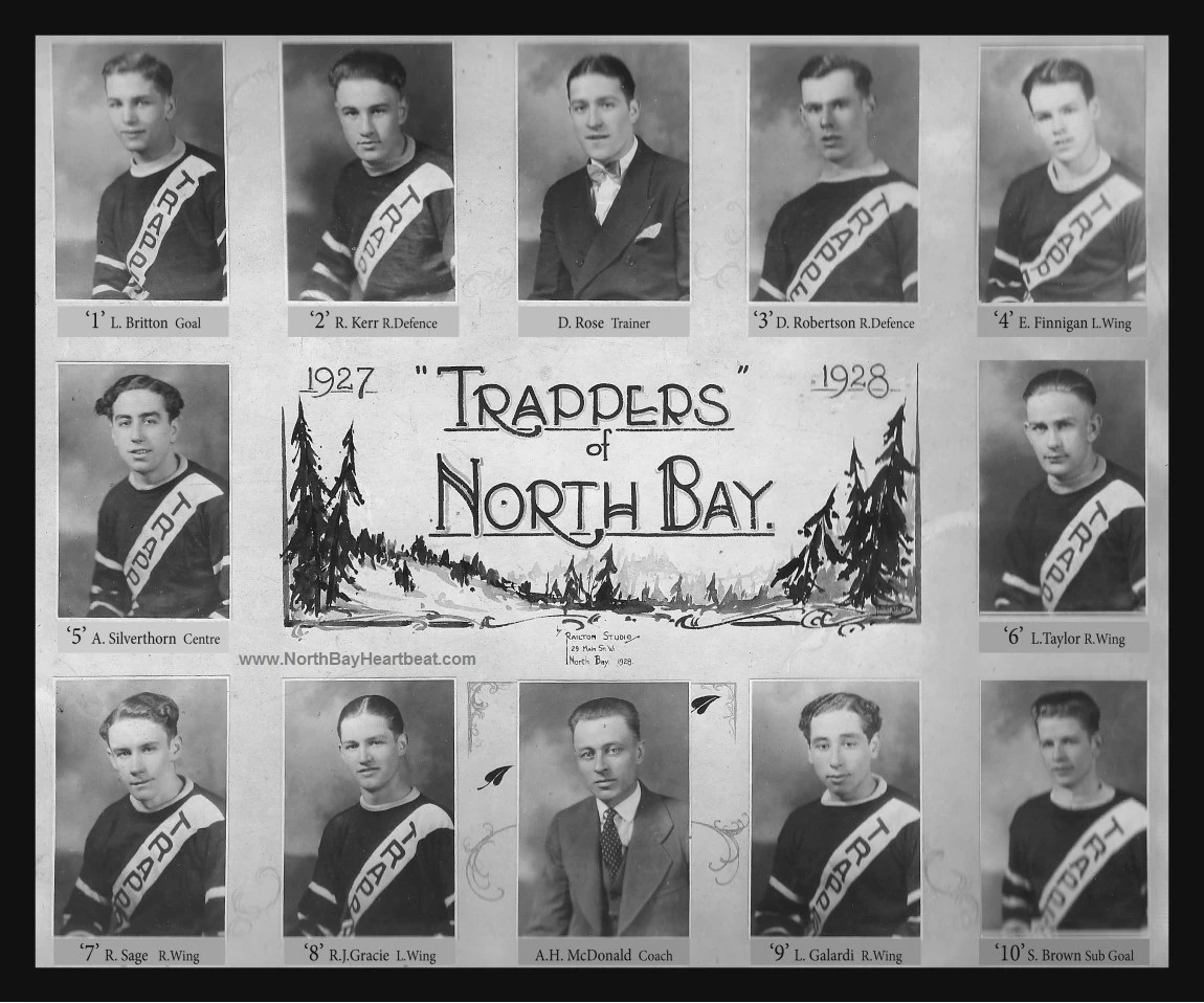 CategoryNorthern Ontario Junior Hockey Ice Hockey Wiki FANDOM